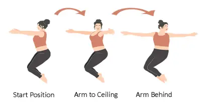 A Feldenkrais Exercise: Experimenting With Lifting Your Arm